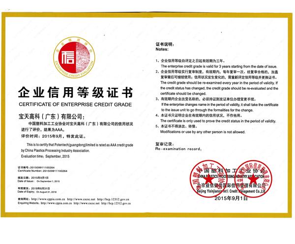 信用等級(jí)證書